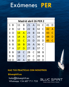 examen de PER Madrid abril de 2026