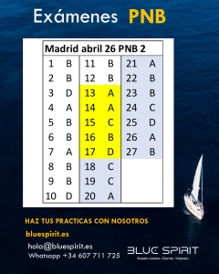 examen de PNB Madrid abril de 2026